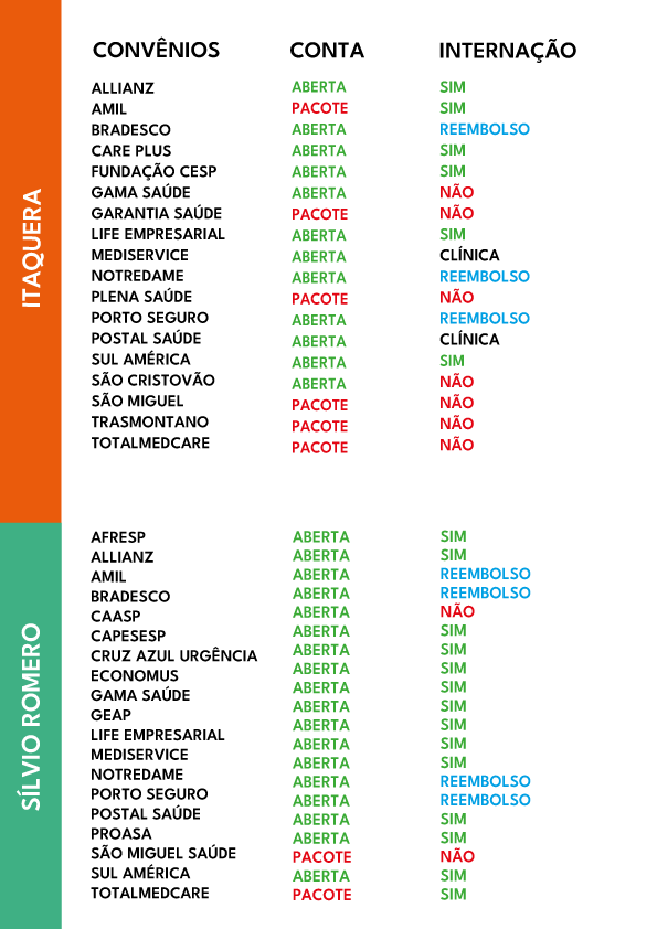 ARTE-DOS-CONVENIOS-DOS-HOSPITAIS_2024_ATT.png